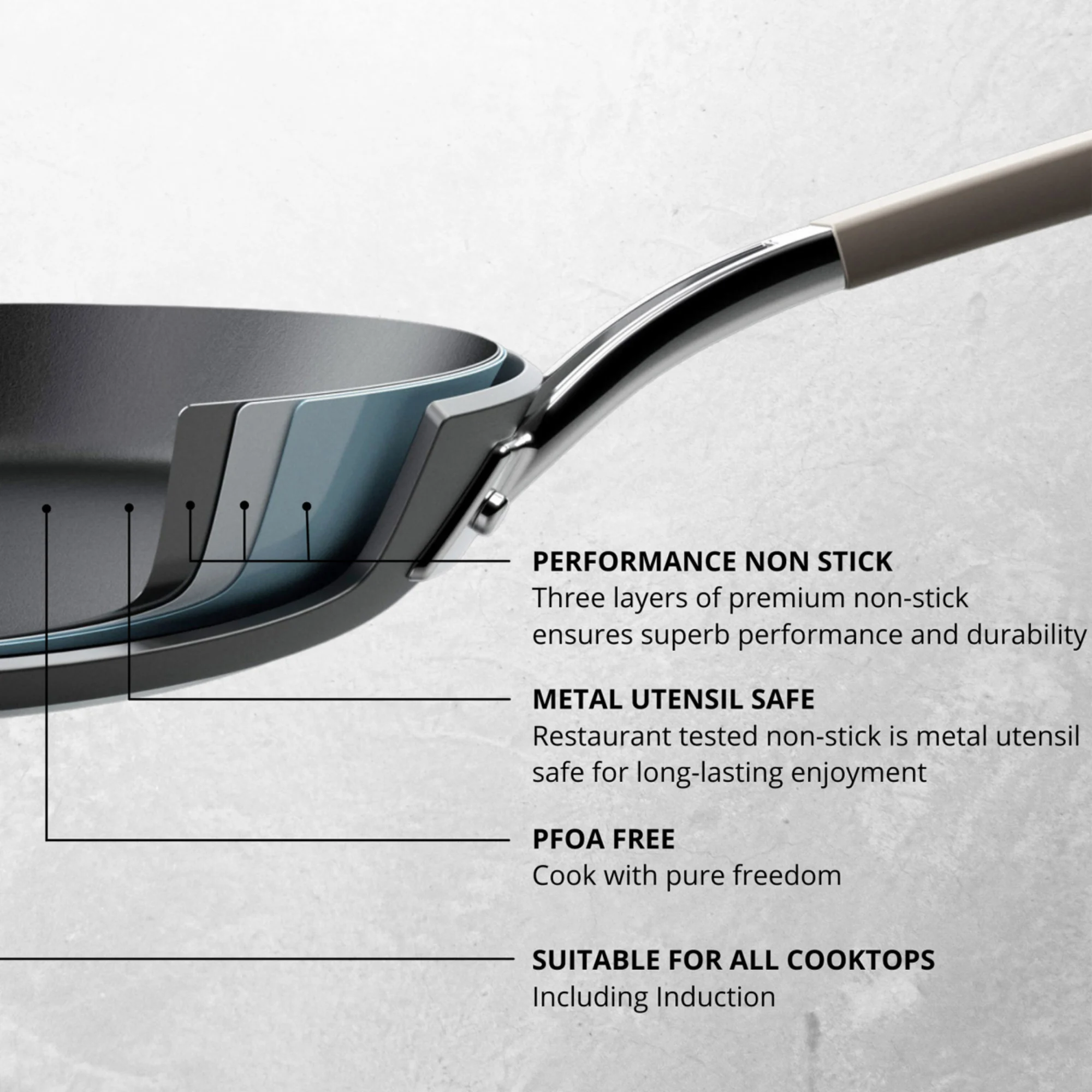 Anolon Endurance+ 6pc Non Stick Cookware Set Image 3